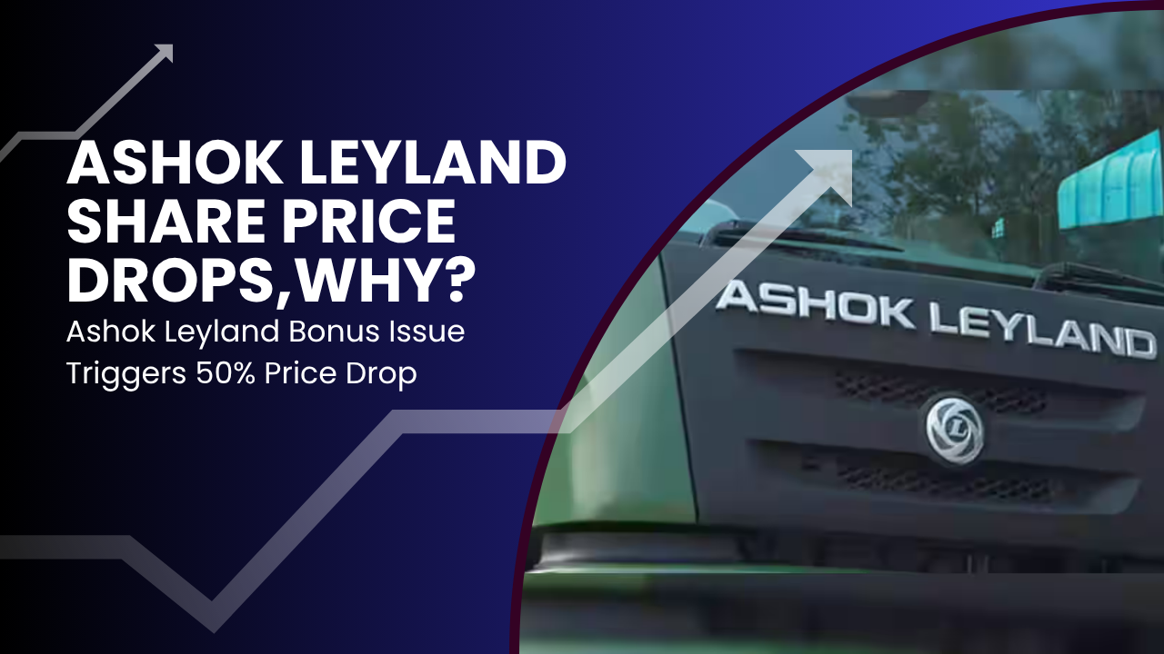 Ashok Leyland Share Price